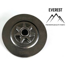 SANKABOS BUGNELIS 325 7z MAKITA DCS3501, DCS4301 EVEREST